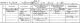 birth record - Evans C Stuart Johnston 1896.jpg