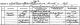 birth record - Forster Heddle 1864.jpg