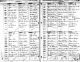 Birth record - Agnes Chamberlin 1871