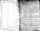 Birth record - Algernon Vincent Clemente Strickland 1880