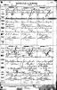 Birth record - Arthur McIntyre 1898