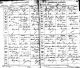 Birth record - Charles Hume Flood 1876