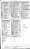 Birth record - Flora McLaren 1909