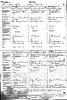 Birth record - Frederick Charles Holdsworth