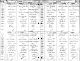Birth record - Jemima McArthur 1872
