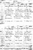 Birth record - Lila May Green 1908