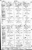 birth record - marjorie mackechnie 1909.jpg