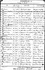 Birth record - Myrtle Ella Campbell 1897