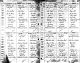 Birth record - Ronald Stewart Mackechnie 1872