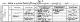 birth record - son of matthew forster heddle - 1861 - Robert Heddle birth.jpg