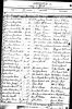 Birth record - Susie Margarette Holdsworth 1898