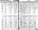 Birth record - Thomas Edward Strickland Moodie 1871