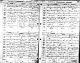 Birth record - Five Vickers 1862-1870