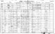 census - canada 1911 - peter mcarthur family 1.jpg