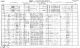 census - canada 1911 - peter mcarthur family 2.jpg