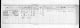 Census - Canada1851 - Frederick Gates family in Hamilton