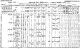 Census - Canada1891 - Elizabeth McKechnie nee Traill family in Brighton Ontario