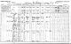 Census - Canada1891 - francis james + annie tate family in peterborough ontario