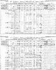 census - canada1891 - john + margaret mcarthur family in toronto2.jpg