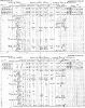 census - canada1891 - william spence + may henderson family2.jpg