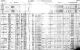 Census - Canada1911 - Adam and Margaret Green family in Ottawa