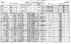 Census - Canada1911 - Stuart Heddle family in Vancouver