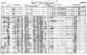 census - canada1911 - william and kate heddle in Vancouver BC.jpg