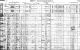 census - canada1911 - william edward traill family in sask.jpg