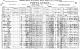 census - canada1921 - john clement strickland family in douro ontario.jpg