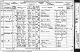 Census - England1881 - Mary Heddle family in London