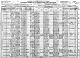 Census - US1920 - McLaren family in Hood River