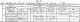 death record - Alexander Thoms 1925.jpg