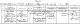 Death record - Matilda Moodie Johnston nee Heddle 1942