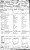death record - bertha strickland.jpg