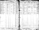 death record - catharine parr traill 1899.jpg