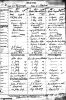 Death record - Eleanor Anne Strickland nee Crickmore 1909