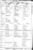 Death record - Harriet Juson McLaren 1918