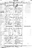 Death record - James Parr Clinton Atwood 1912