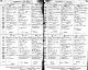 death record - john robert strickland 1888.jpg
