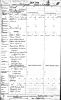 death record - katherine agnes strickland traill 1921.jpg
