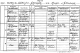 Death record - Lewis Aaronson 1870