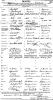 death record - walter reginald strickland 1915.jpg
