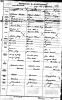 marriage record - alfred stokes + margaret mclaren 1881.jpg