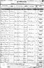 marriage record - arthur higgins + nettie strickland 1900 - 2.jpg