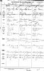 Marriage record - Edward Leacock + Georgina Vickers 1881