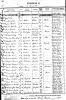 Marriage record - John James Green + Benlah Simpson
