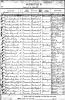 Marriage record - Wilby Hubbard + Violet Strickland 1900