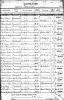 marriage record - wilby hubbard + violet strickland 1900b.jpg