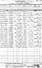 marriage record - william graeme mckechnie + ada maitland squier 1898 - 2.jpg