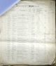 passenger list - Charles Heddle (buppa) traveling to Aberdeen UK 1922.jpg passenger list - Charles Heddle (buppa) traveling to Aberdeen UK 1922.jpg